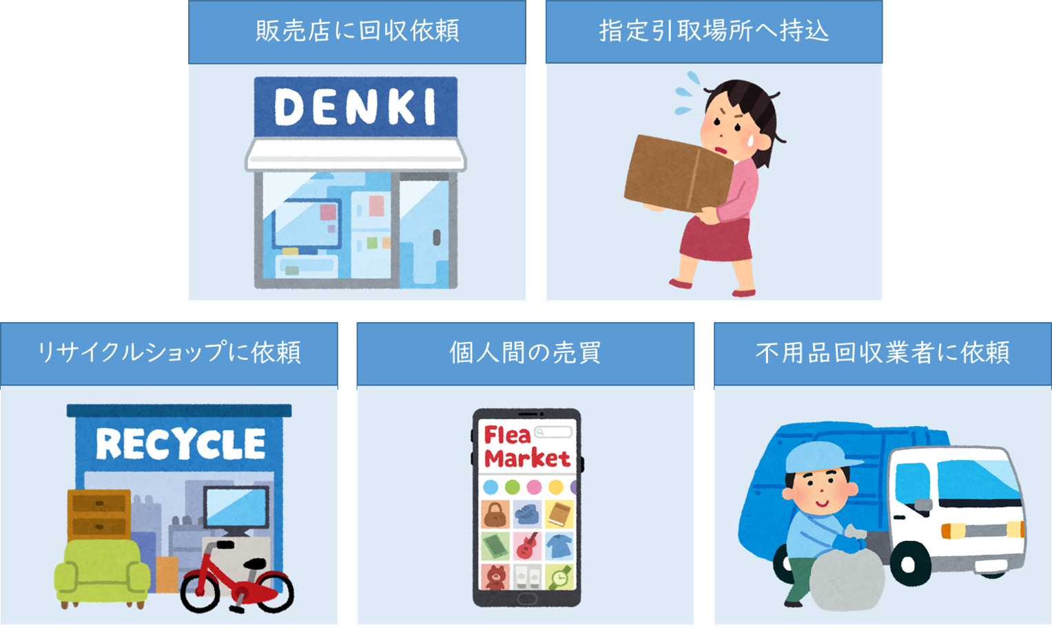 サービスも充実!!】これを見たら当店のリサイクル家電しか買えなくなる  